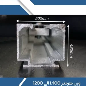 ریل پارسیان